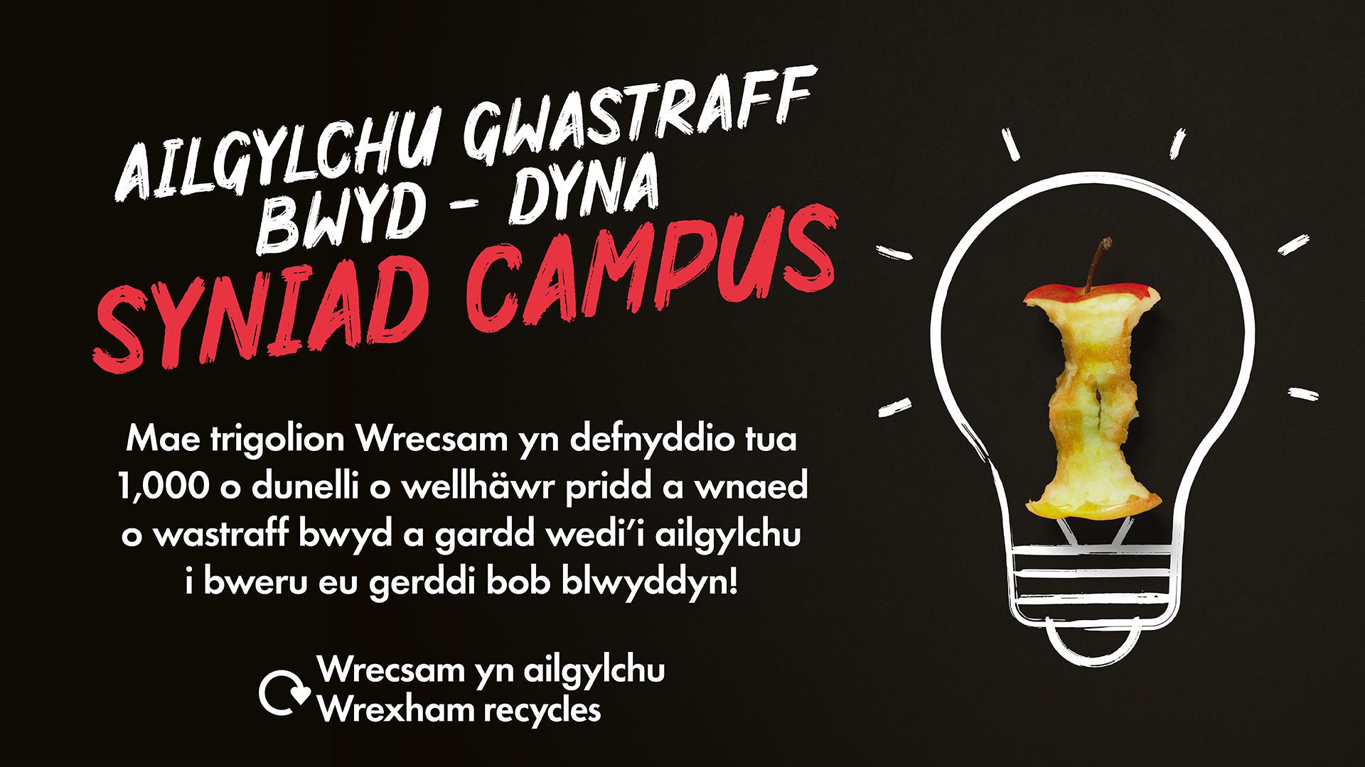 Pam bod ailgylchu eich gwastraff bwyd yn syniad da?