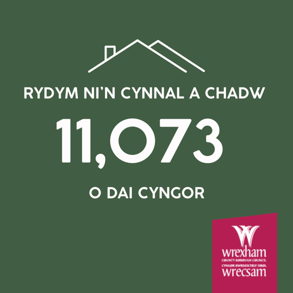 Cyngor Wrecsam - rydym ni’n cynnal a chadw 11,073 o Dai Cyngor.