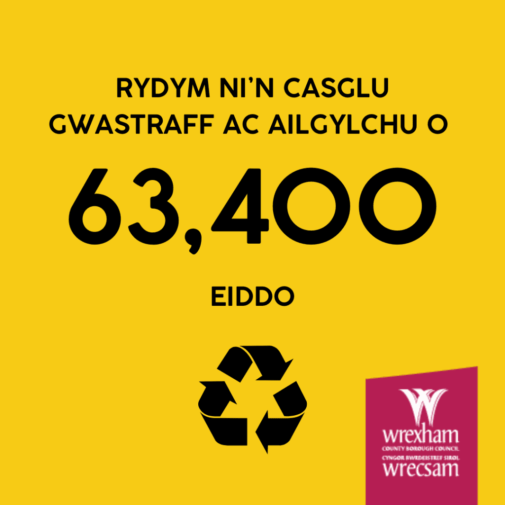 Cyngor Wrecsam - rydym ni’n casglu gwastraff ac ailgylchu o 63,400 eiddo. 