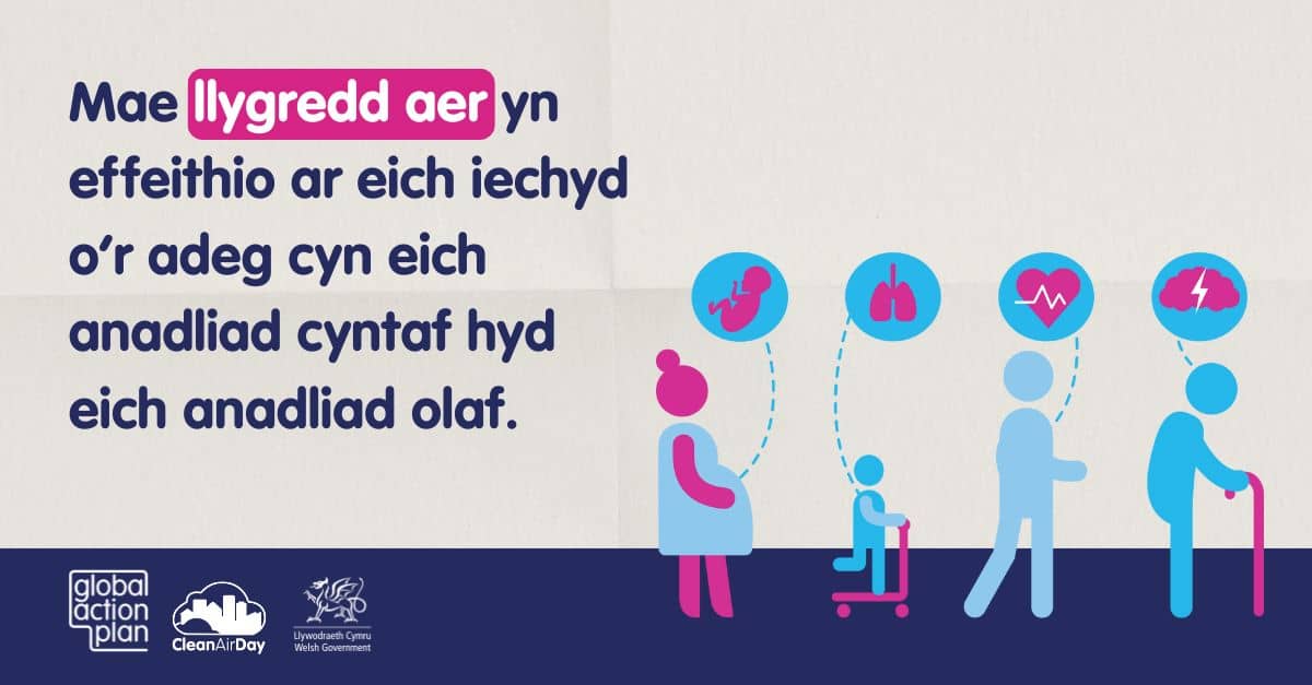 Mae Diwrnod Aer Glan ar 19 Mehefin – cymerwch ran