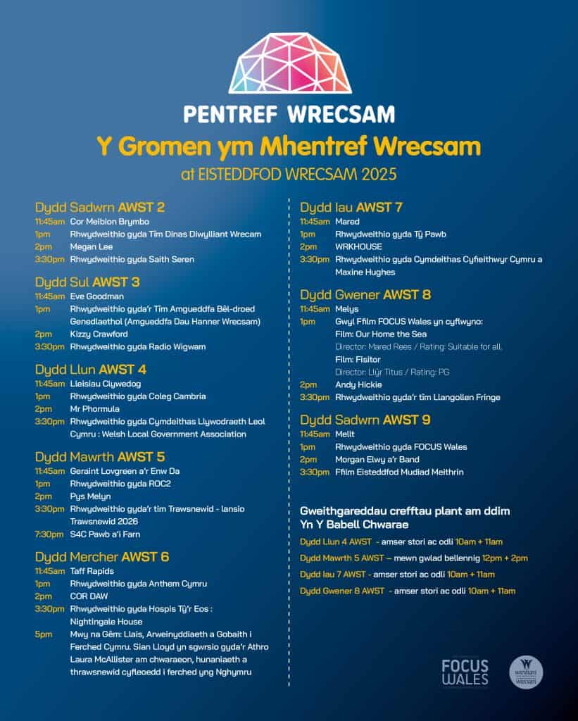 Be sy 'mlaen 'Y Gromen' ym Mhentref Wrecsam