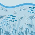 Plastic Free July