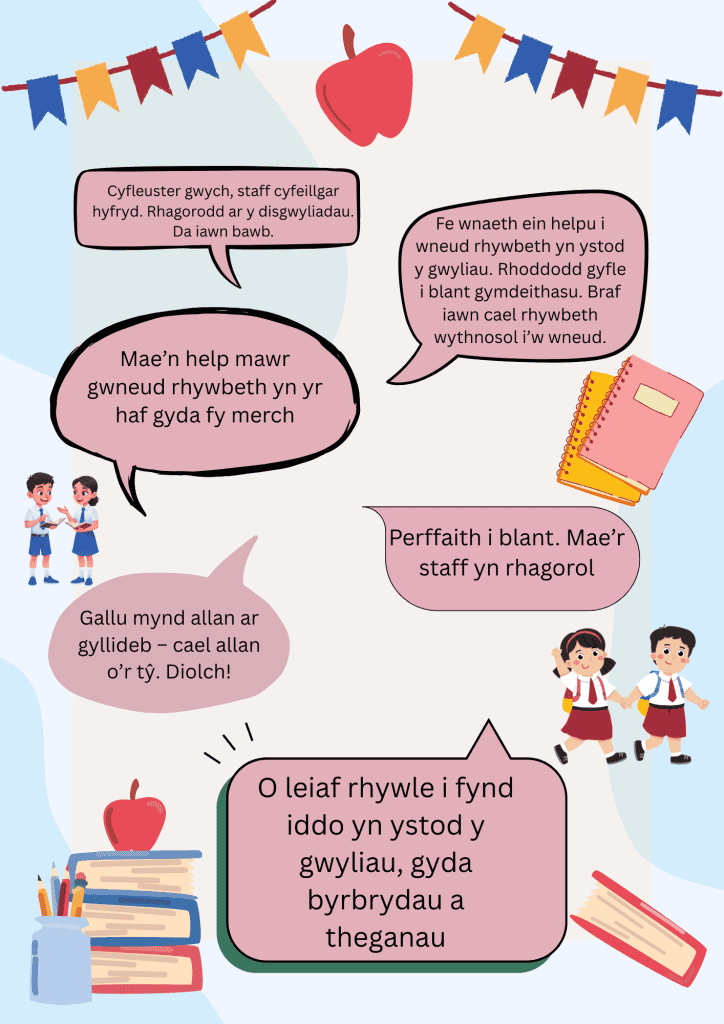 Feedback from visitors to the Wellbeing Hub